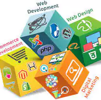 Website Designing & Developing | na | SSP CorporatioN